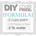 chalk paint