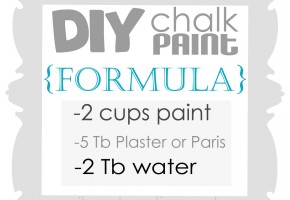 chalk paint chalk paint