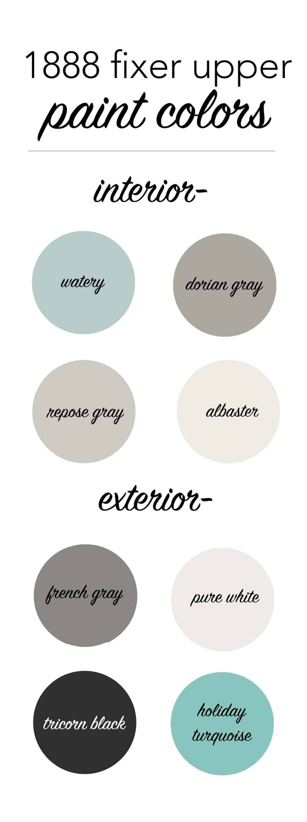 An Update on Our 1888 Fixer Upper Paint Colors I Heart Nap Time
