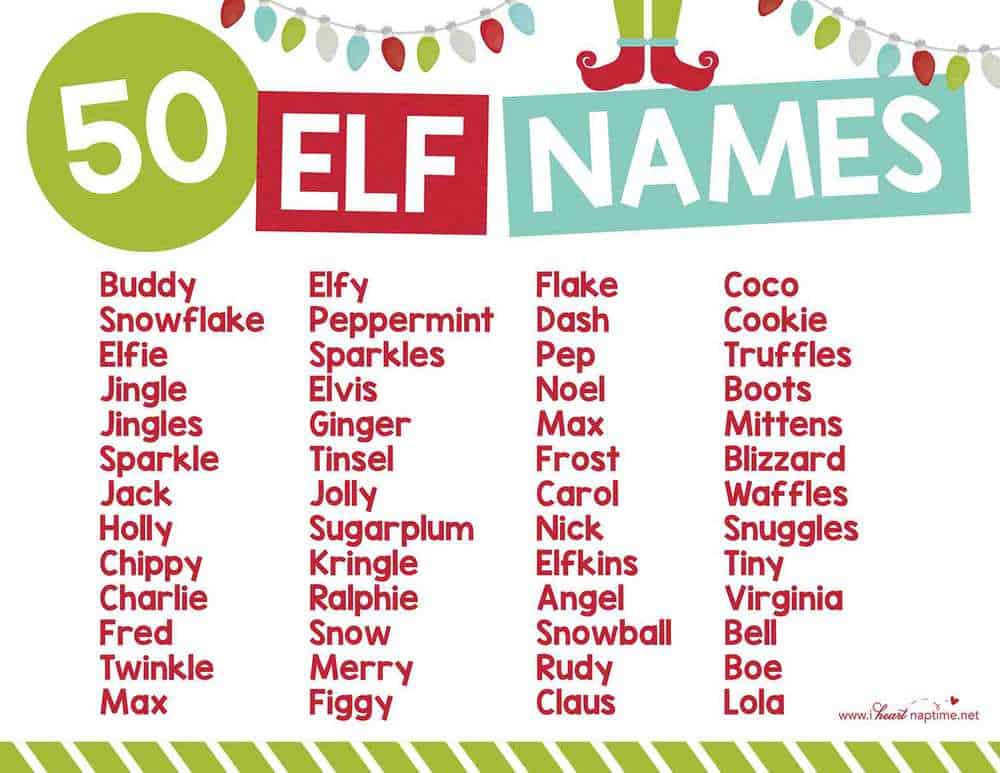 Elf on the shelf names