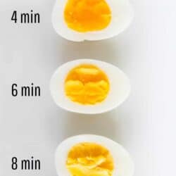 perfect hard boiled eggs