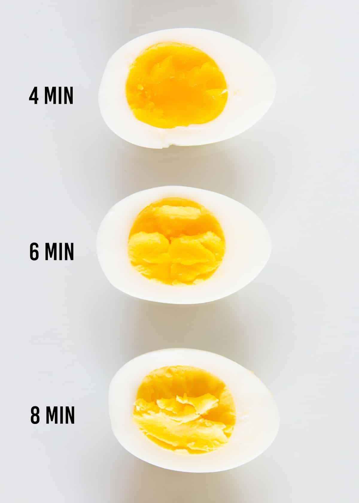 How to Make the Perfect Scrambled Eggs - I Heart Naptime