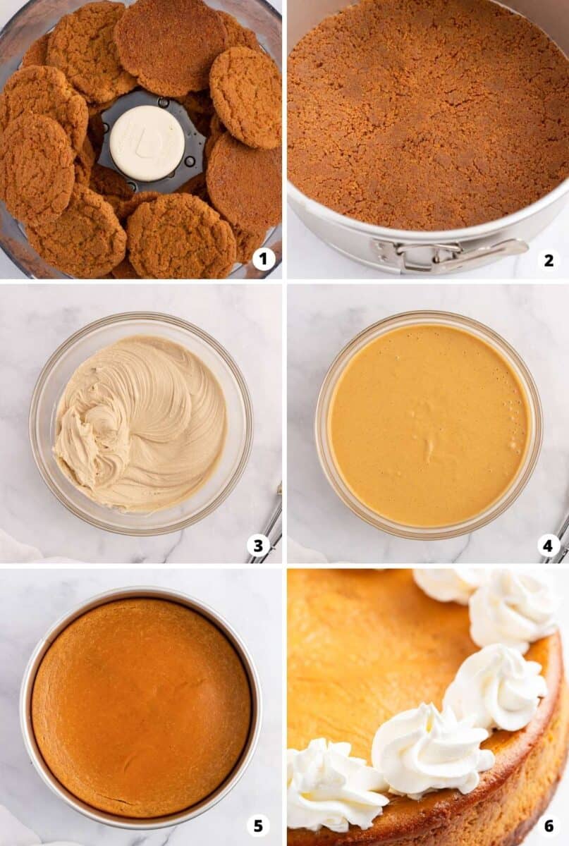 Step by step collage making pumpkin cheesecake. 