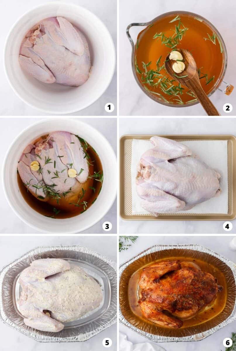 How to Brine a Turkey—A Basic Brine with Enhancements - 101